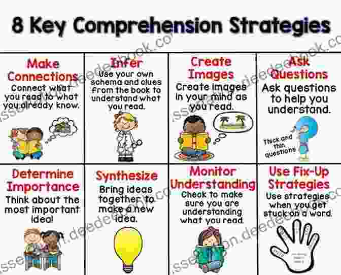 An Image Of Students Learning Reading Comprehension Strategies Teaching Reading In Today S Elementary Schools