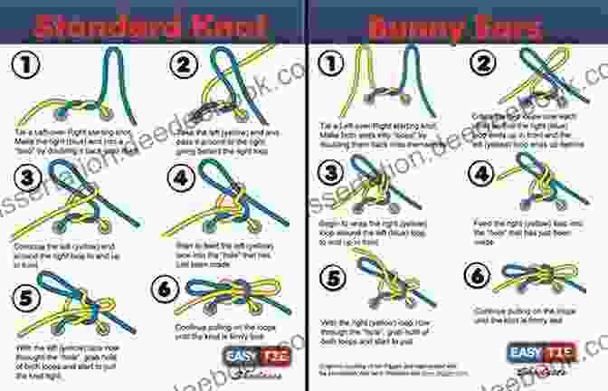 The Double Bow Tie Shoe Tying Method 22 Cool Ways To Tie Your Shoes: A Step By Step Picture Guides How To Tie Your Shoe